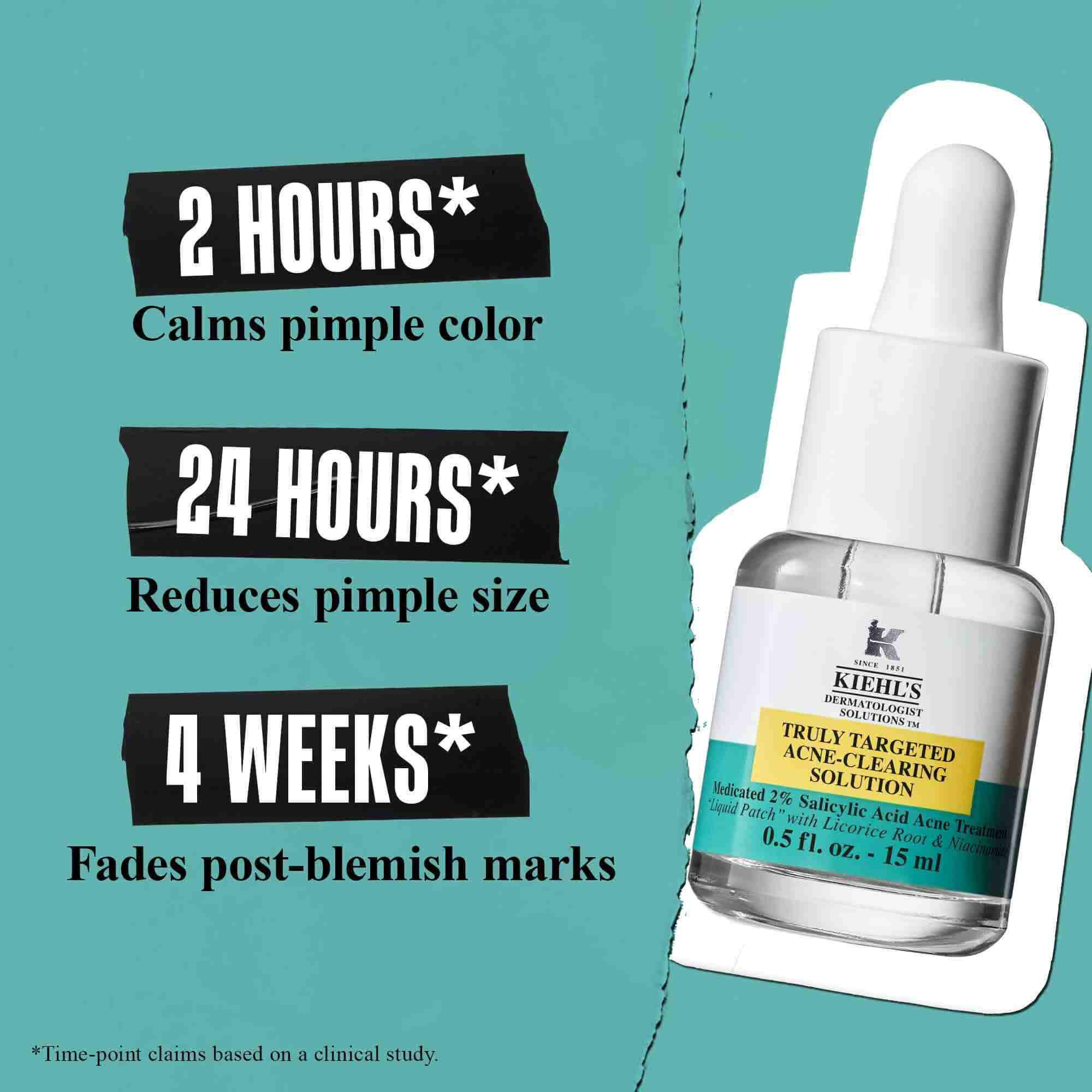 A bottle of Truly-Targeted Blemish-Clearing Solution against a green background with text reading "2 Hours* Calms pimple color," "24 Hours* Reduces pimple size," and "4 Weeks* Fades post-blemish marks."