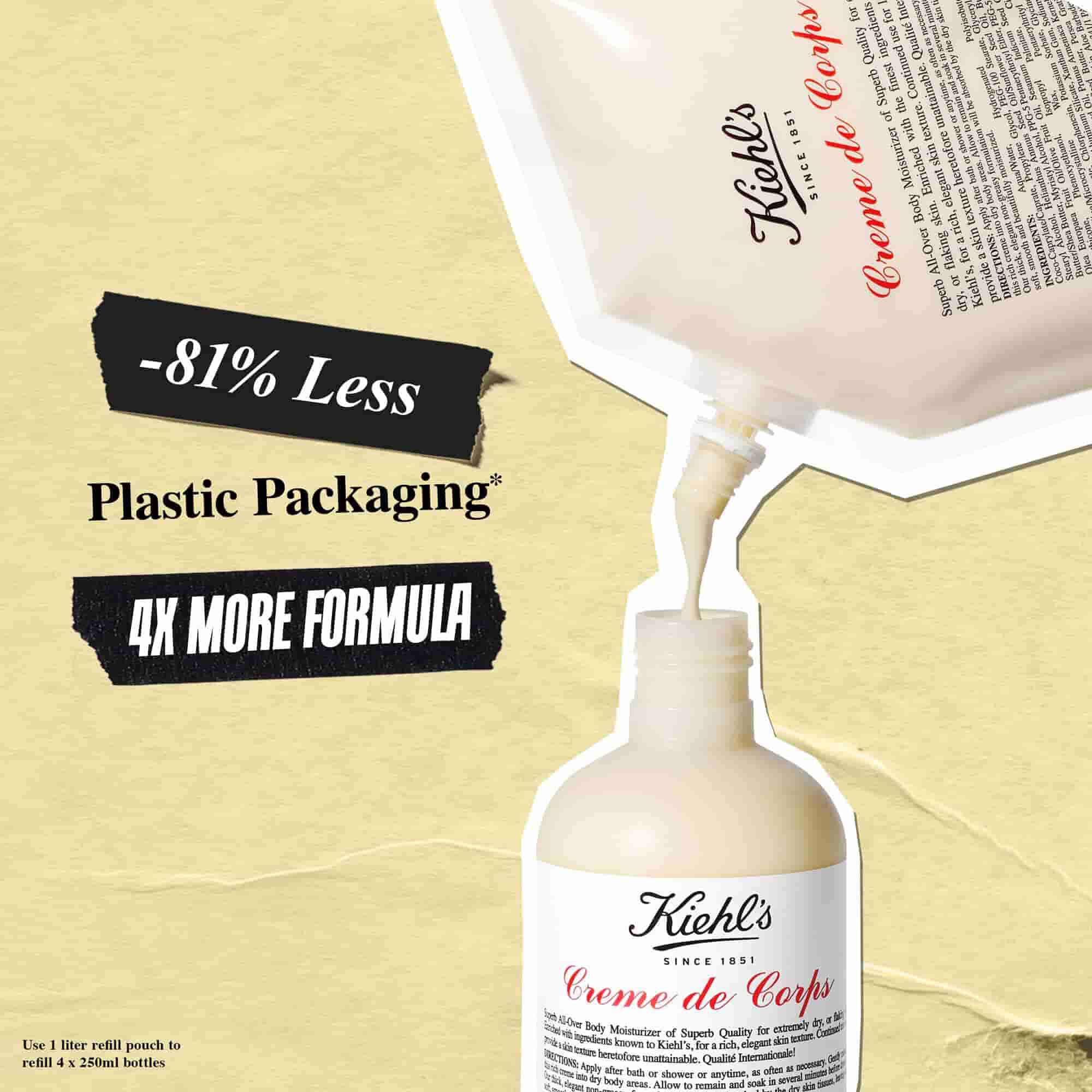 Kiehl's Creme de Corps body lotion eco-friendly refill pouch