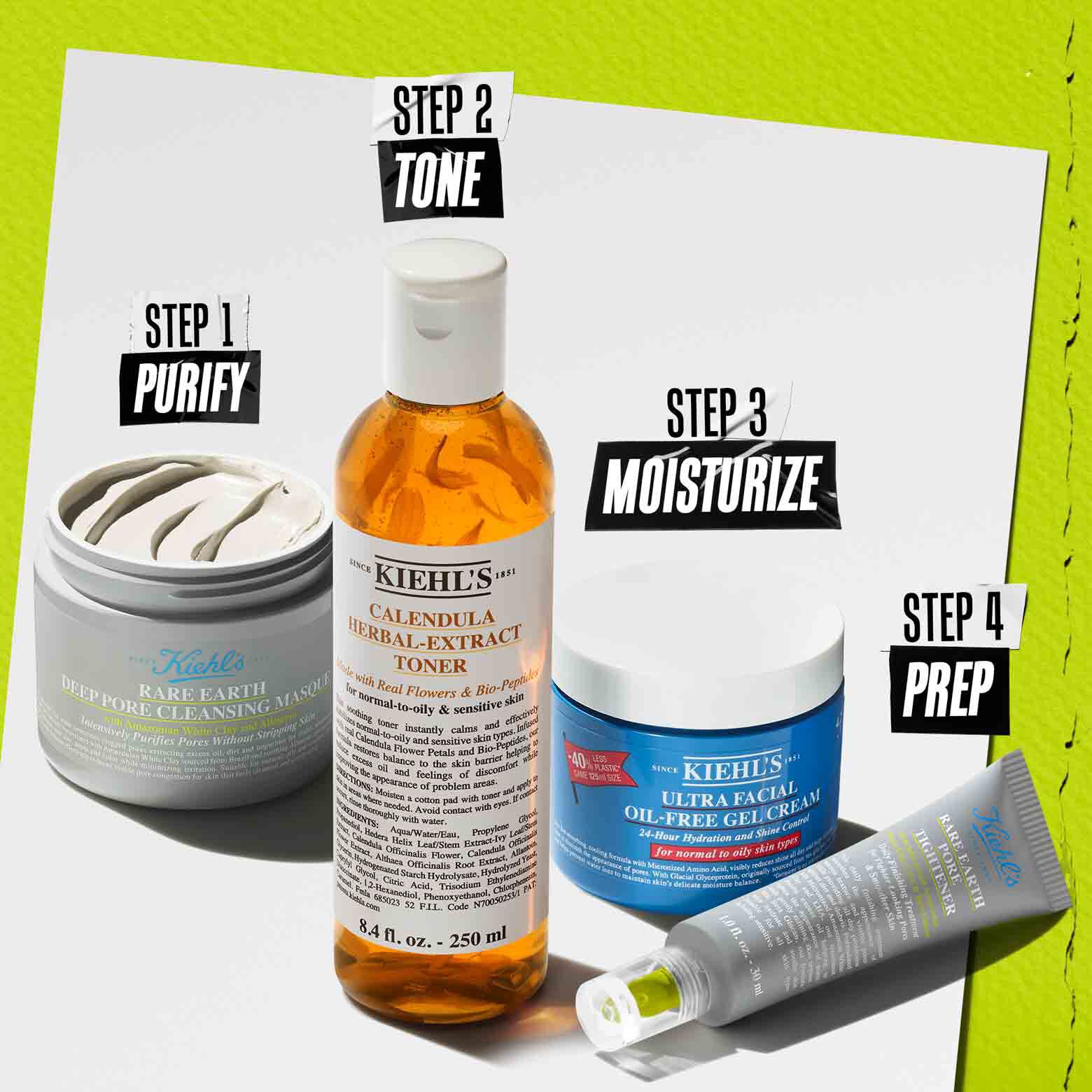 Kiehl's Rare Earth Cleansing Masque routine illustration – Cleanse, Tone, Purify, Moisturize