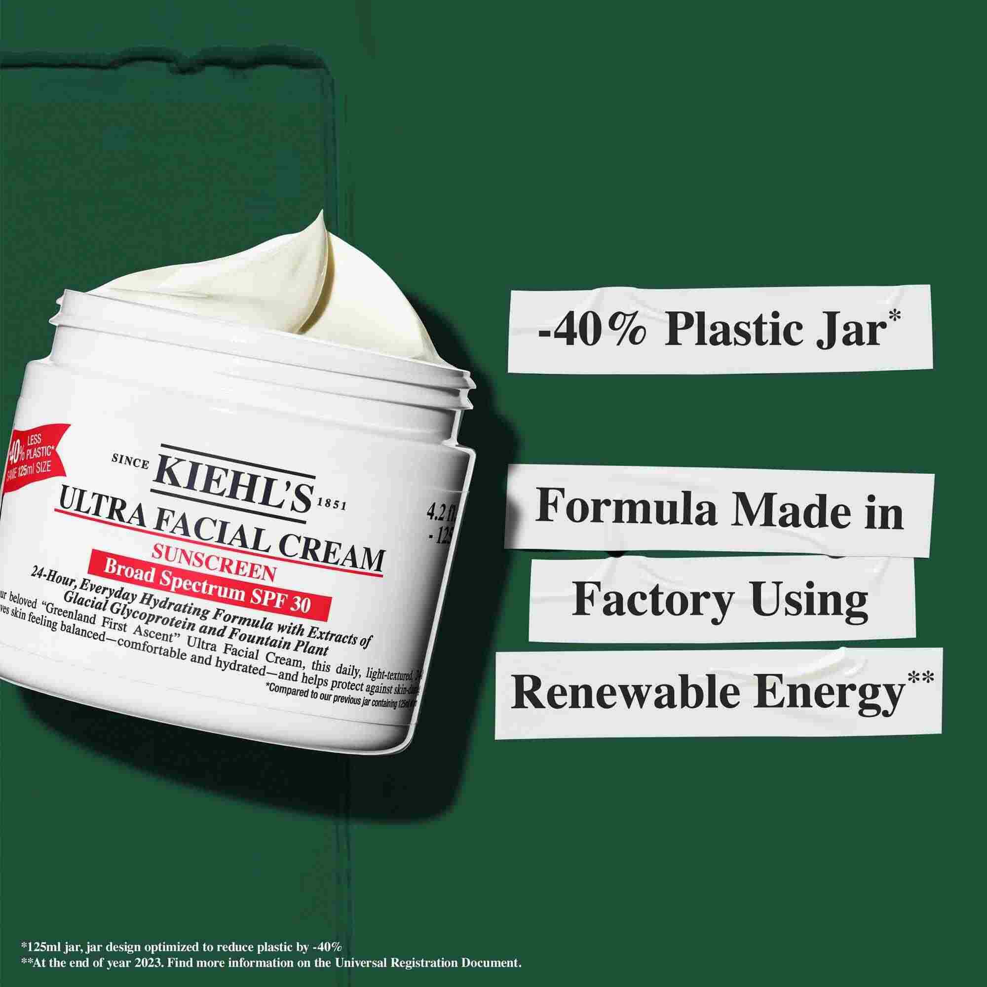 A jar of Ultra Facial Cream SPF 30 with text highlighting sustainability claims: "-40% Plastic Jar" and "Formula Made in Factory Using Renewable Energy."