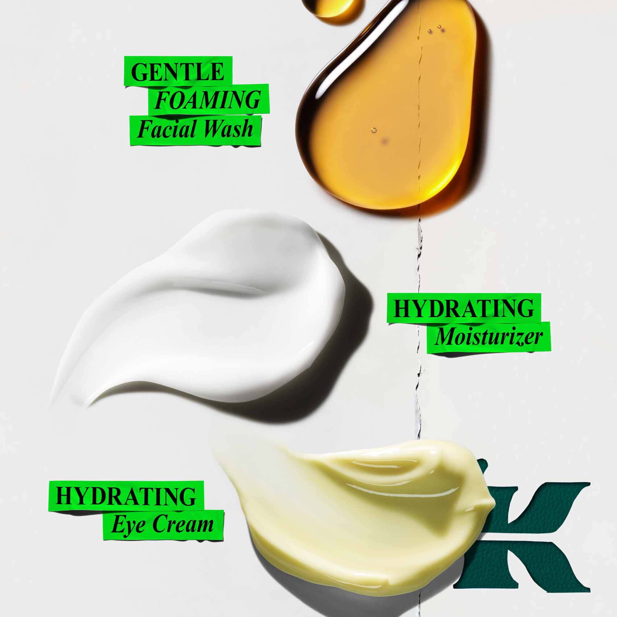Beyaz bir zemin uzerine yerleştirilmiş grafik, dokulu iki urun swatch'u ve altın renkli bir sıvı damlası iceriyor. Ust sağ koşede "YUMUŞAK KOPUREN Yuz Temizleyici" olarak etiketlenmiş altın renkli sıvı bulunuyor. Altında "NEMLENDİRİCİ Nemlendirici" olarak etiketlenmiş puruzsuz beyaz bir krem var. Sol alt koşede ise "NEMLENDİRİCİ Goz Kremi" olarak etiketlenmiş soluk sarı bir krem yer alıyor. Sağ alt koşede koyu yeşil bir "K" simgesi goruluyor.