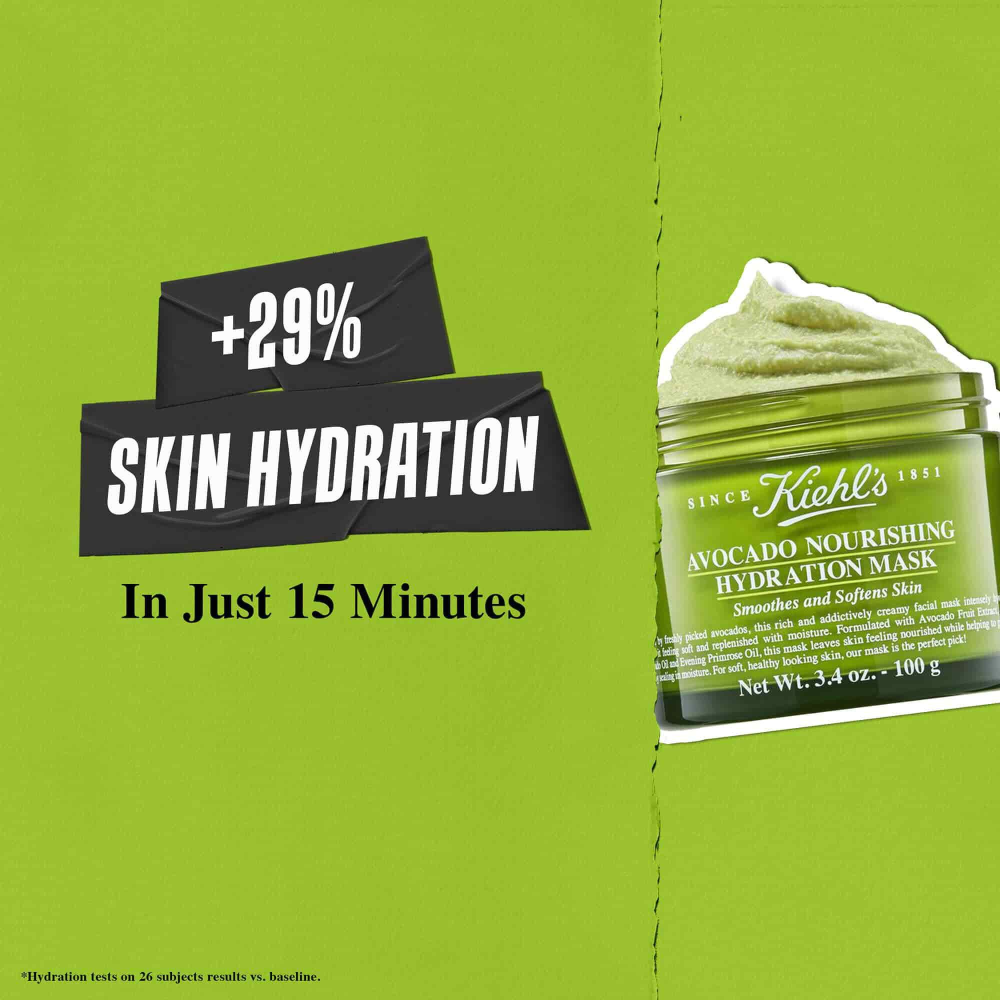 29% better skin hydration in just 15 minutes with Kiehl's Avocado Nourishing Hydration Mask