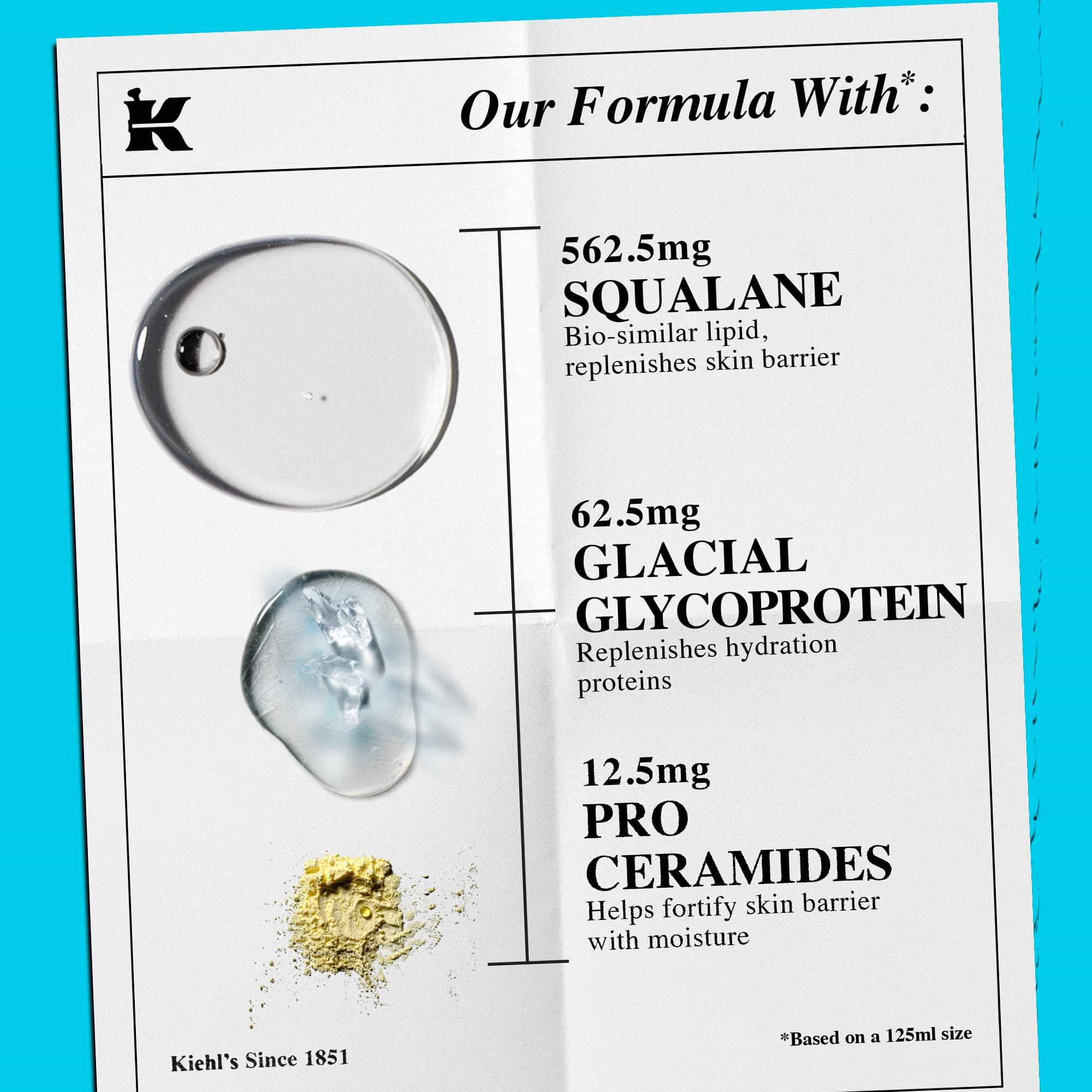 Ultra Facial Cream - Gunluk Nemlendirici Krem