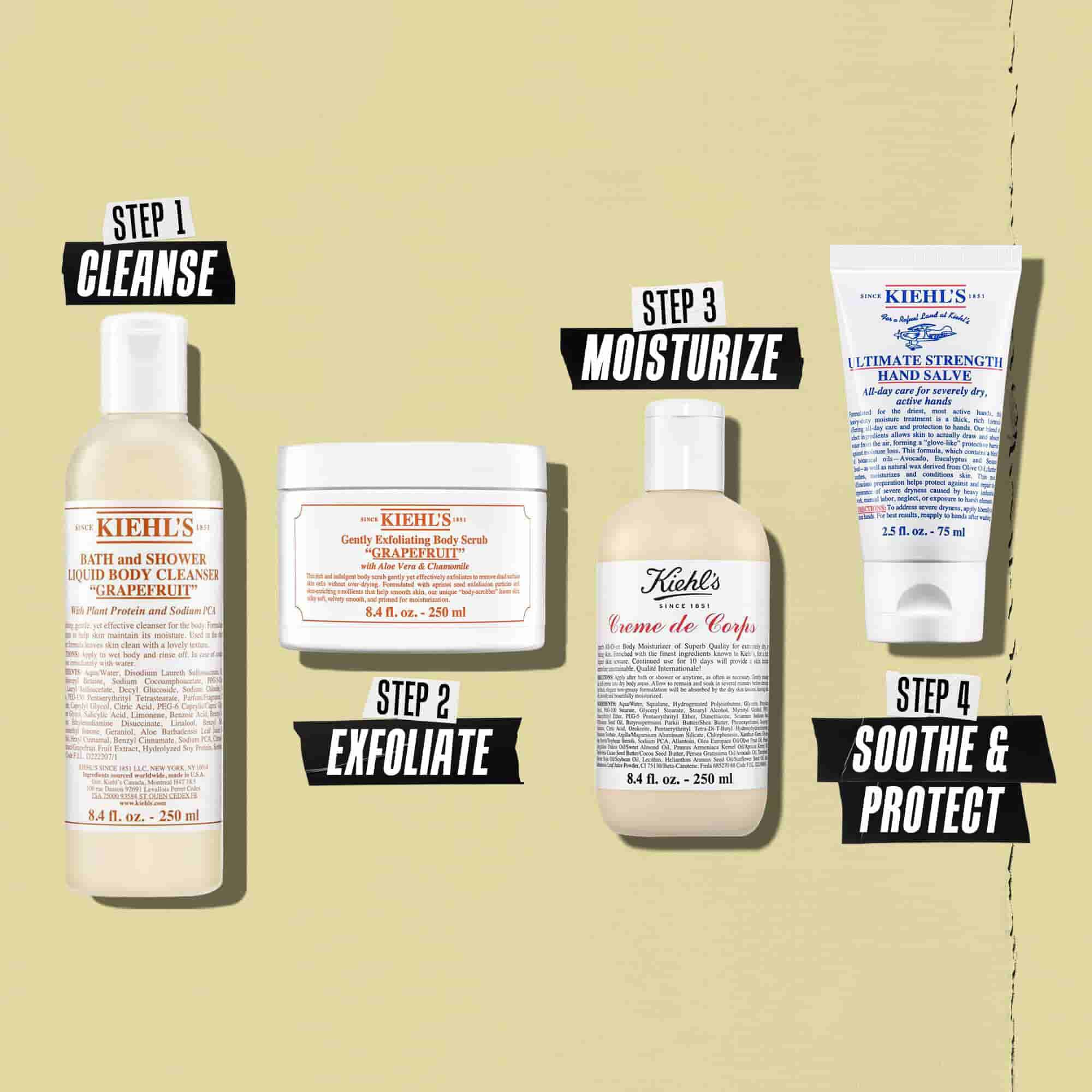 Creme de Corps body lotion routine illustration – Cleanse, Exfoliate, Moisturize, Soothe & Protect