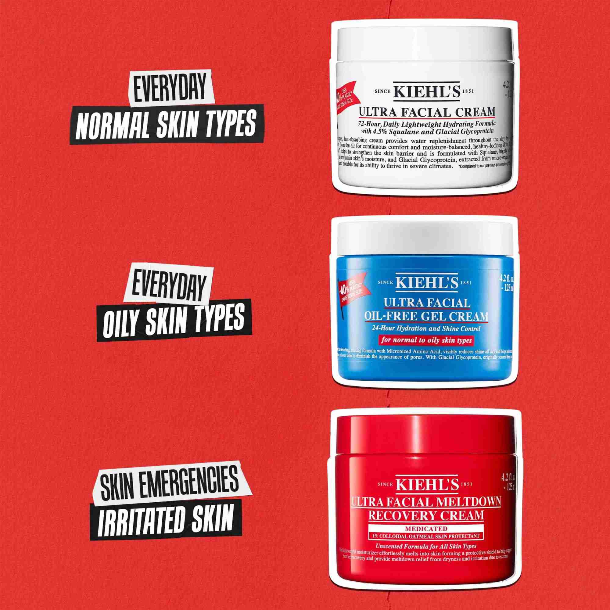 Kiehl’s’in uc kremi, kırmızı bir zeminde farklı cilt ihtiyaclarına gore etiketlenmiş: Normal ciltler icin Ultra Facial Cream, yağlı ciltler icin Ultra Facial Oil-Free Gel Cream ve hassas ciltler icin Ultra Facial Meltdown Recovery Cream.