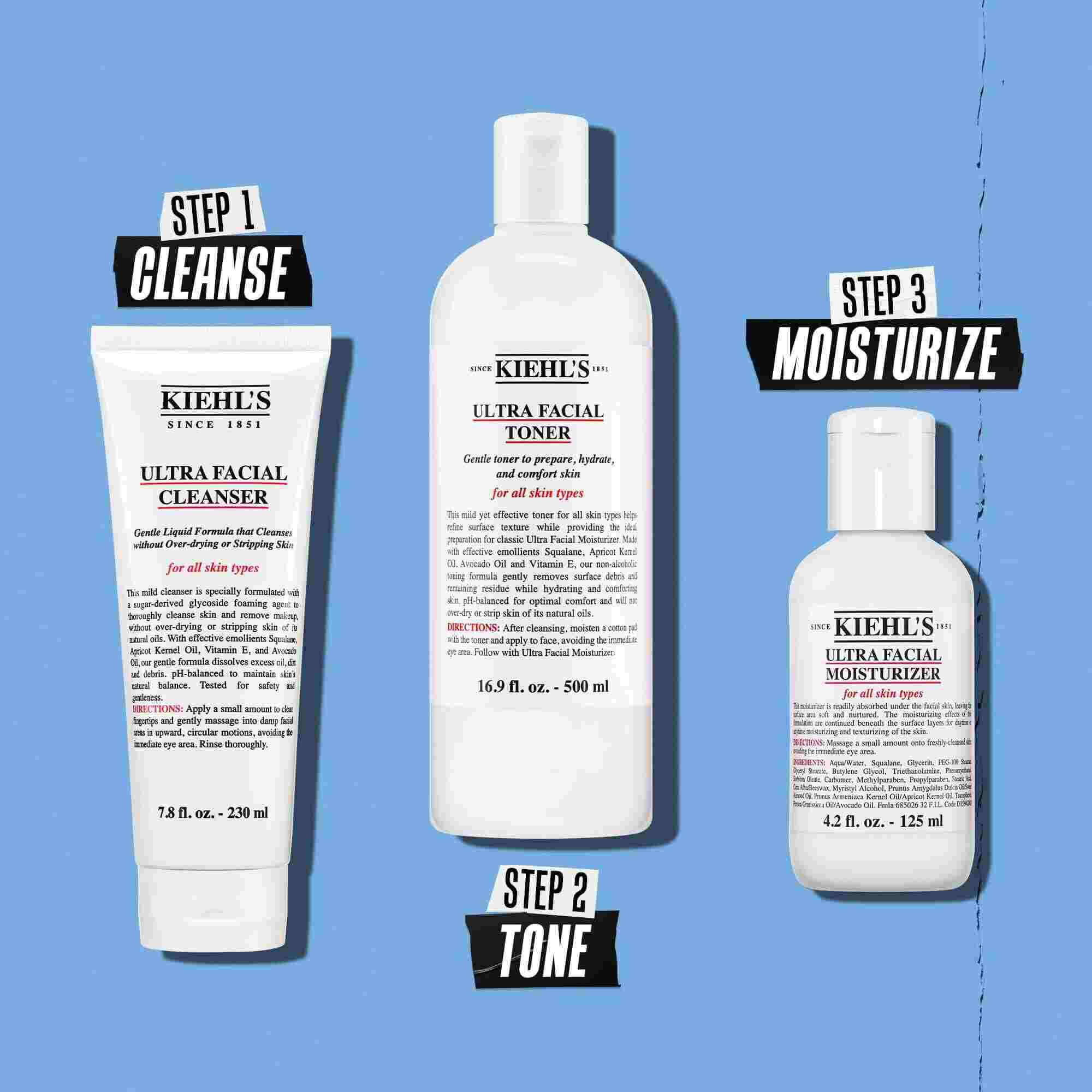 Kiehl's Ultra Facial Moisturizer routine illustration – Cleanse, Tone, Moisturize