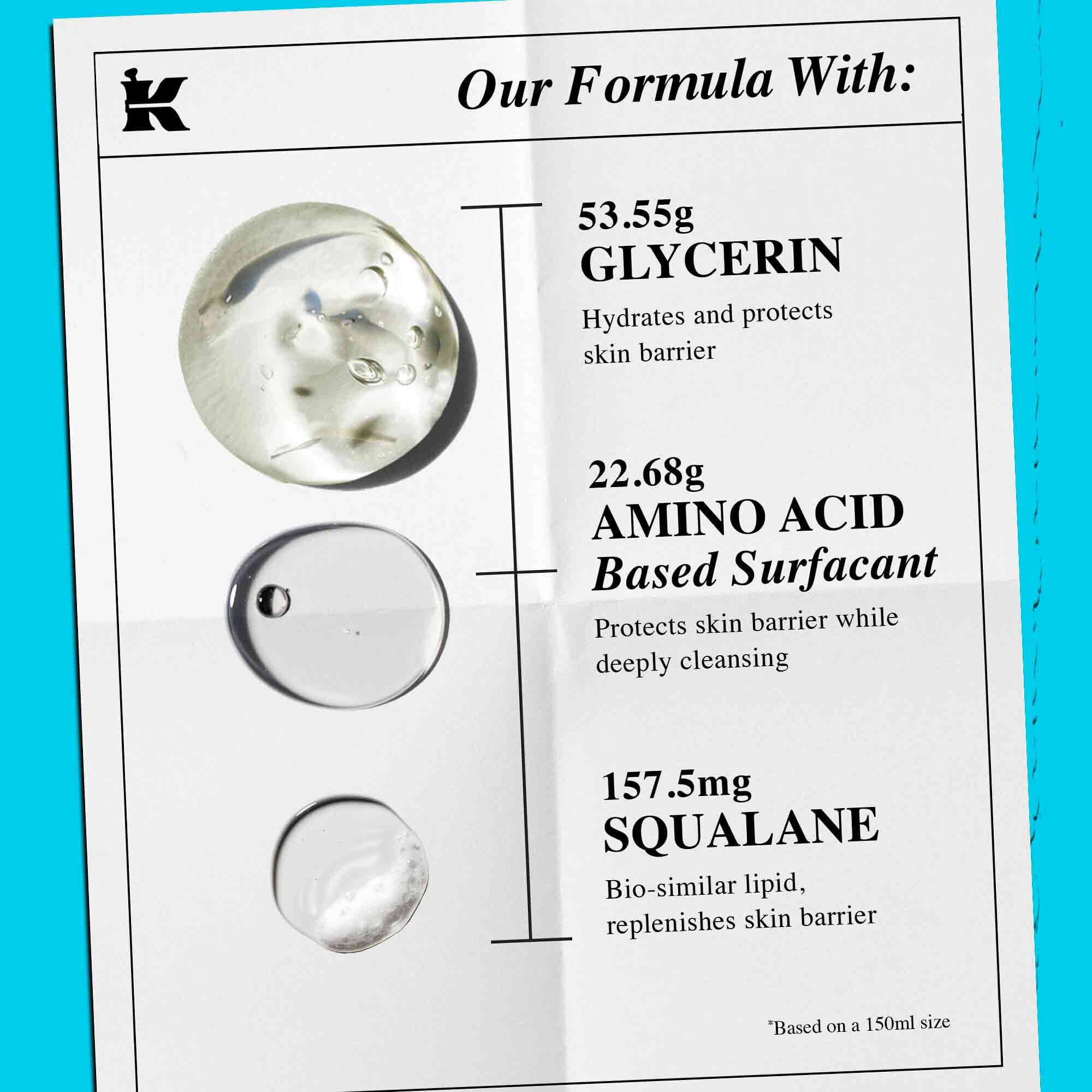 Kiehl's Ultra Facial Barrier-Hydrating Cleanser İcerikler: Amino Asit, Squalane, Gliserin​