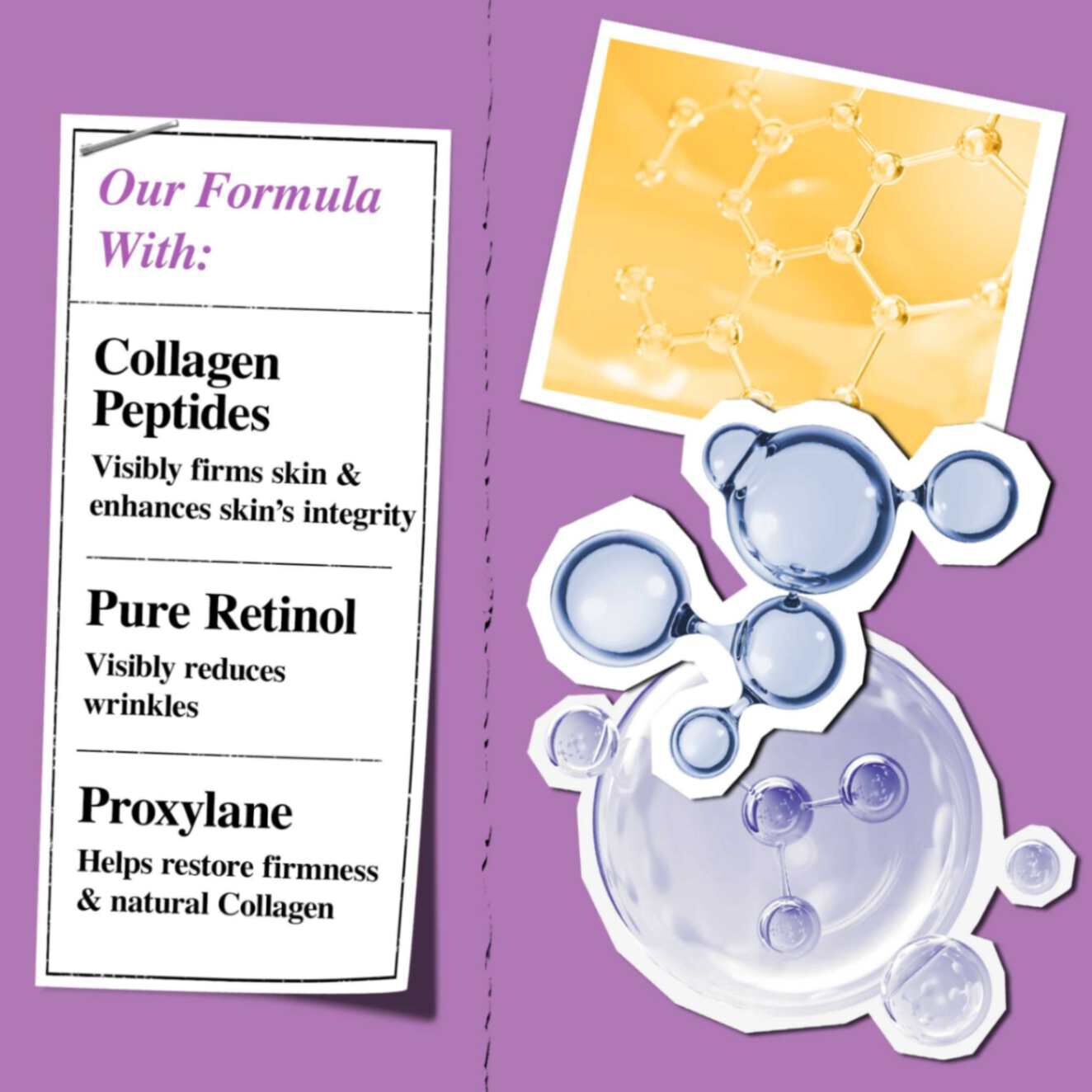 Kolajen Peptitleri, Saf Retinol ve Proxylane molekulleri