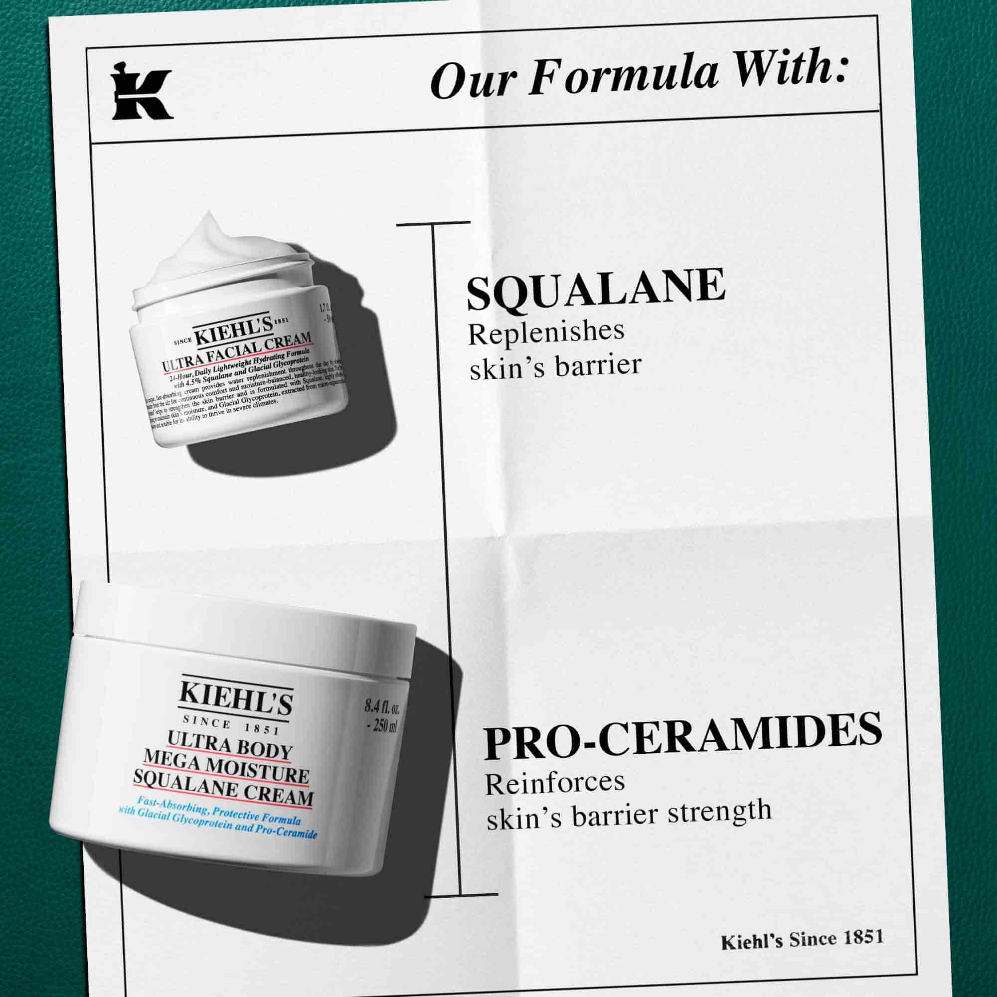 Ultra Hydrated Face & Body - Nemlendirici ve Vucut Kremi Seti