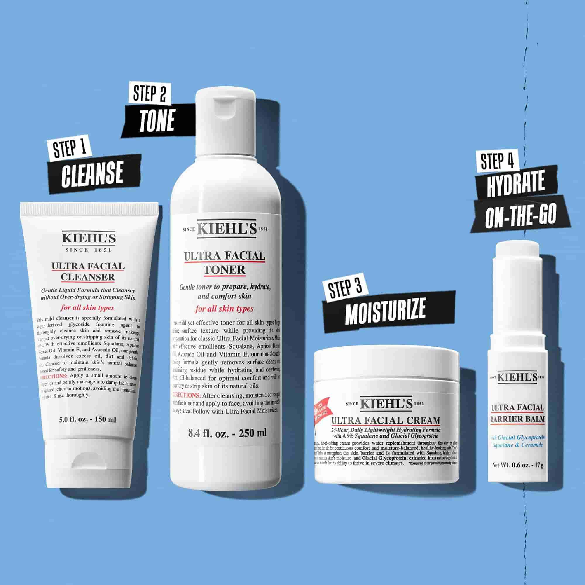 Kiehl's Ultra Facial Cleanser routine illustration – Cleanse, Tone, Moisturize, Hydrate On-the-go