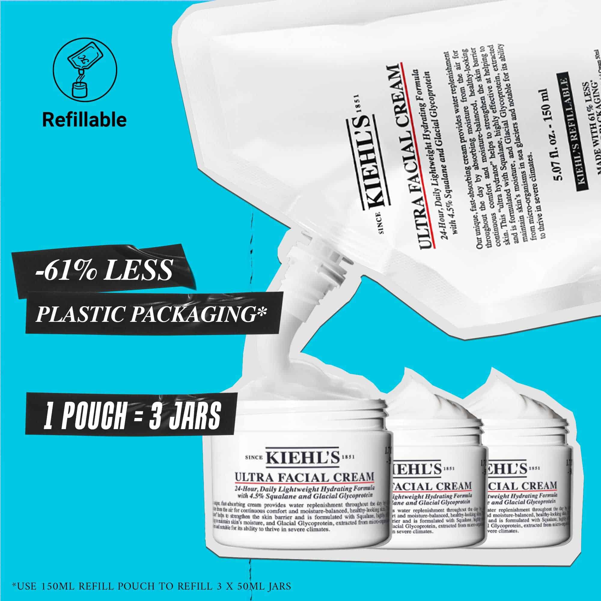 Ultra Facial Cream - Gunluk Nemlendirici Krem