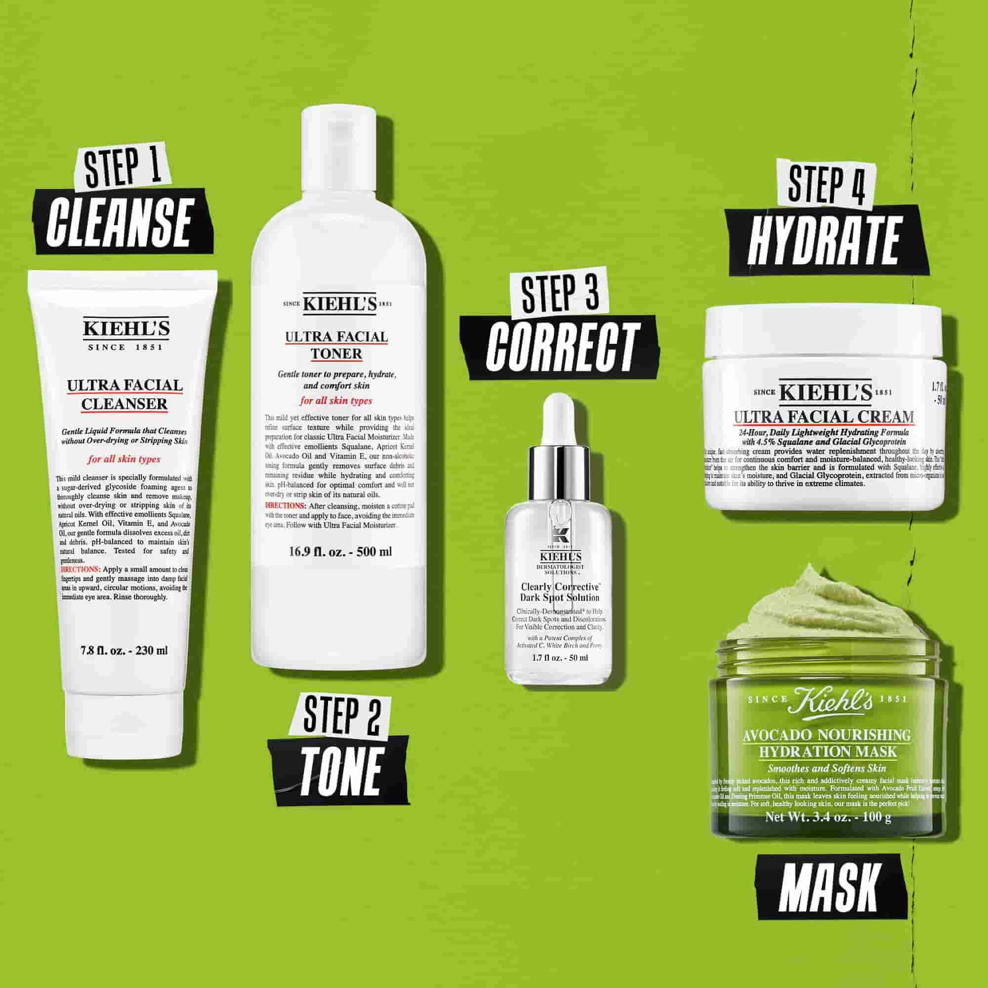Avocado Nourishing Hydration Mask routine illustration – Cleanse, Tone, Correct, Hydrate, Mask