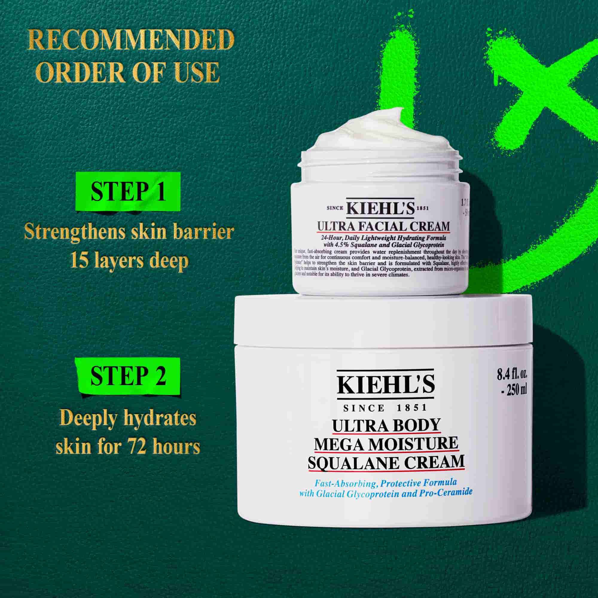 Ultra Hydrated Face & Body - Nemlendirici ve Vucut Kremi Seti