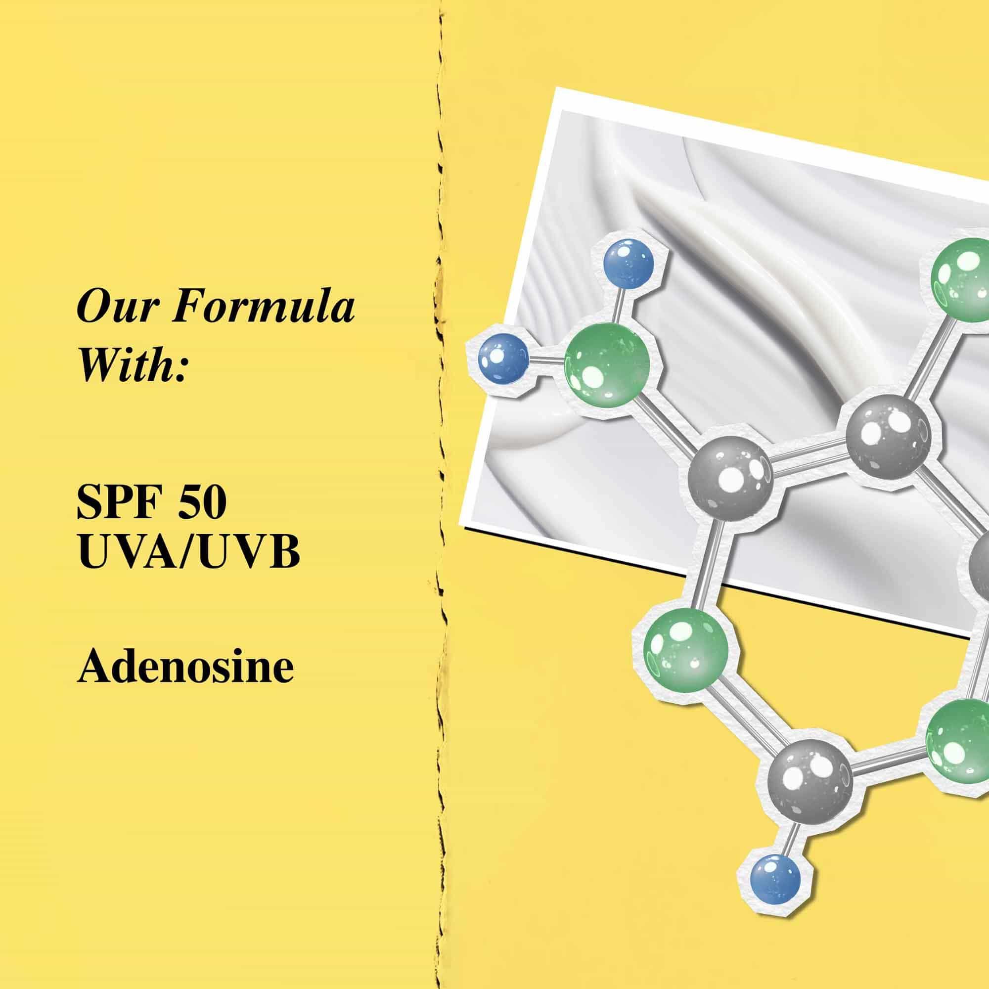 Key ingredients graphic highlighting SPF 50 and adenosine.