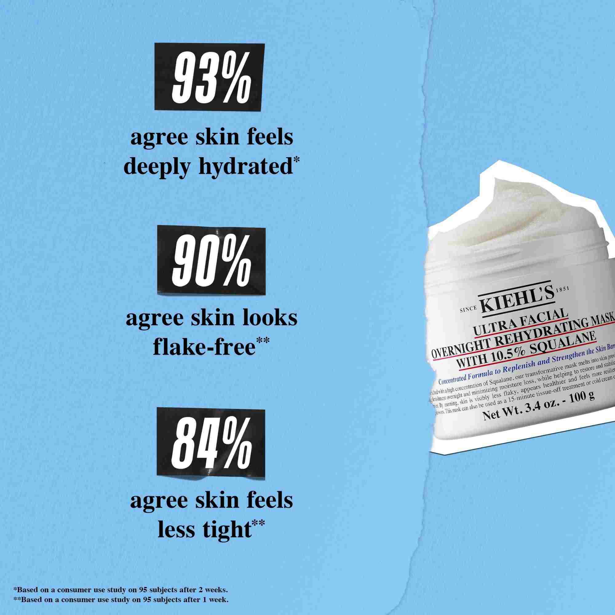 Ultra Facial Overnight Rehydrating Mask - Gece Boyu Nemlendiren Maske