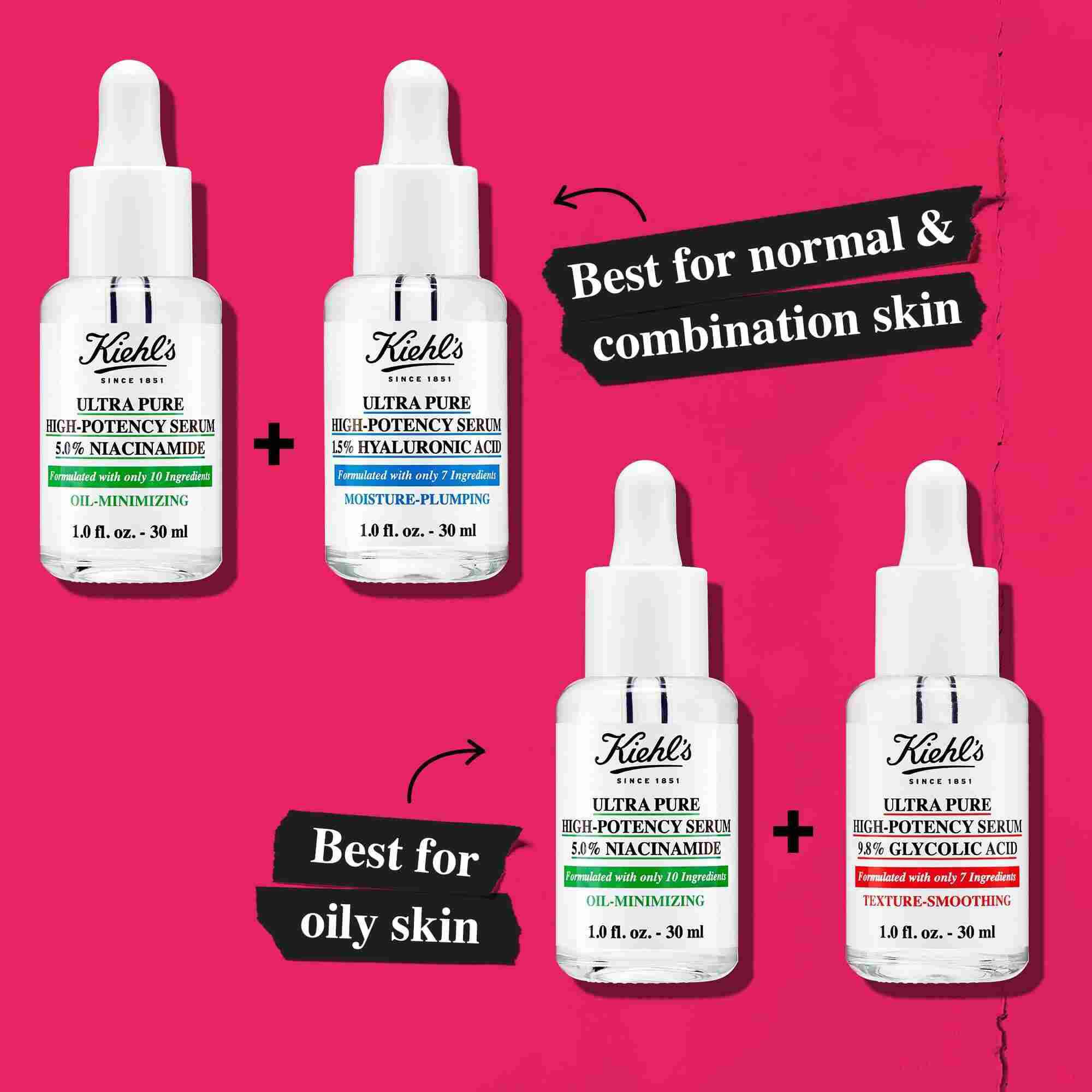 Kiehl's serumlarını karşılaştıran bir grafik: Hyaluronik Asit, Niasinamid ve Glikolik Asit. Metin, normal, karma ve yağlı ciltler icin uygunluğunu vurguluyor.