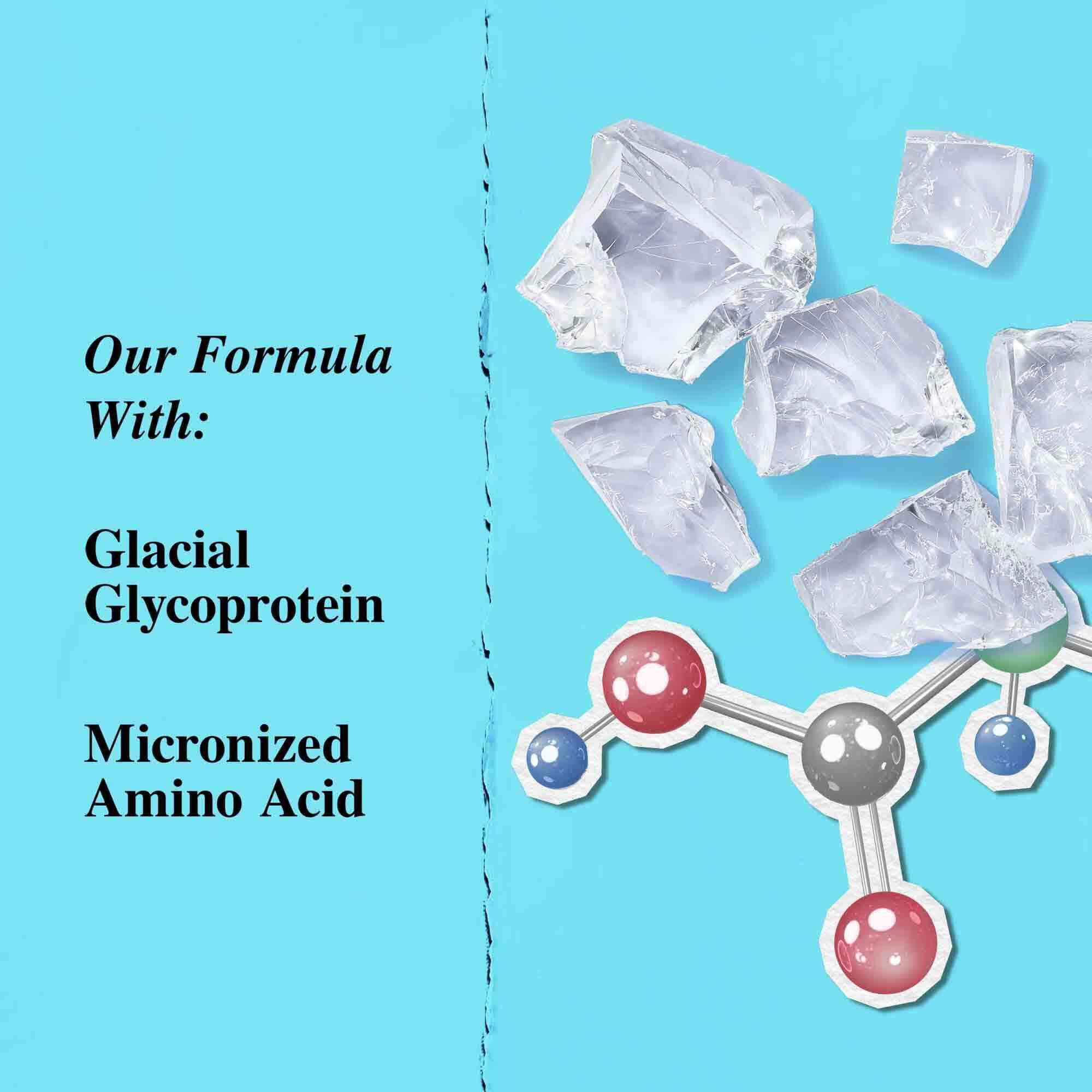 Key ingredients graphic highlighting glacial glycoprotein and micronized amino acid.