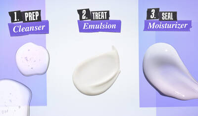 Emulsiyon Nedir?​