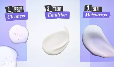 Emulsiyon Nedir?​