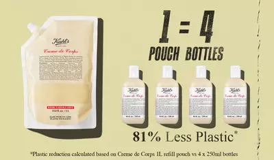 Kiehl's Creme de Corps 1L yeniden dolum şişesi, dort şişeyi değiştiren ve dort 250 ml şişeye kıyasla %81 daha az plastik kullanan tasarımıyla surdurulebilirliği ve azaltılmış ambalajı vurgular.